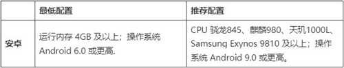 诺亚之心抢先版