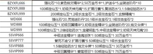 疯狂的年兽