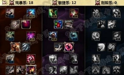 新版本亚索天赋加点_adc天赋加点图（ad带什么天赋）_lol亚索天赋
