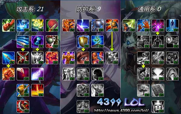 adc天赋加点图（ad带什么天赋）_新版本亚索天赋加点_lol亚索天赋