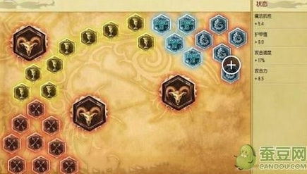 新版本亚索天赋加点_adc天赋加点图（ad带什么天赋）_lol亚索天赋