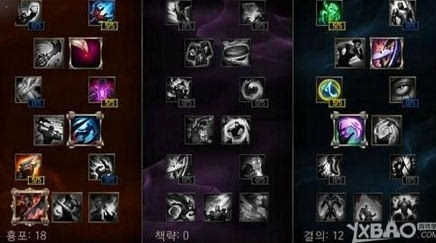 lol亚索天赋_adc天赋加点图（ad带什么天赋）_新版本亚索天赋加点