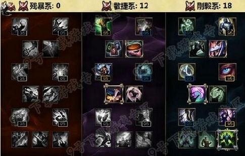 adc天赋加点图（ad带什么天赋）_新版本亚索天赋加点_lol亚索天赋