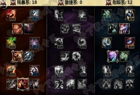 adc天赋加点图（ad带什么天赋）_新版本亚索天赋加点_lol亚索天赋