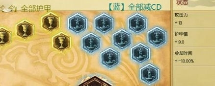 lol亚索天赋_新版本亚索天赋加点_adc天赋加点图（ad带什么天赋）
