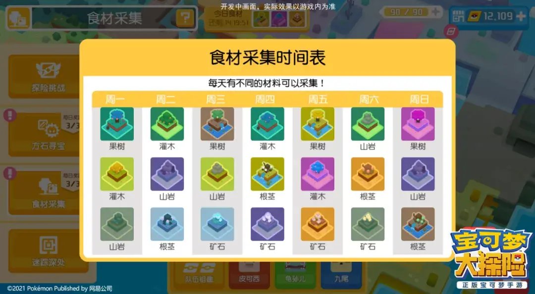 第一期探险记专属时装_宝可梦大探险进化（宝可梦大探险进化最全图鉴）_dnf探险记时装第六季