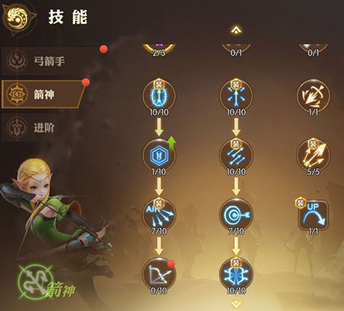 手机版龙之谷战士怎么加点_手游龙之谷战士转职转什么好_龙之谷战士怎么加点（端游龙之谷战士技能加点图）