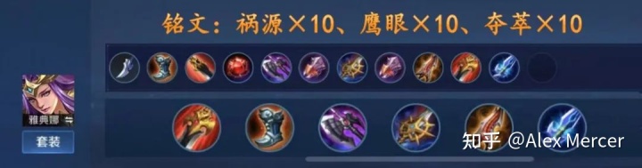lol蒙多打野出装_s6蒙多打野出装_蒙多打野出装