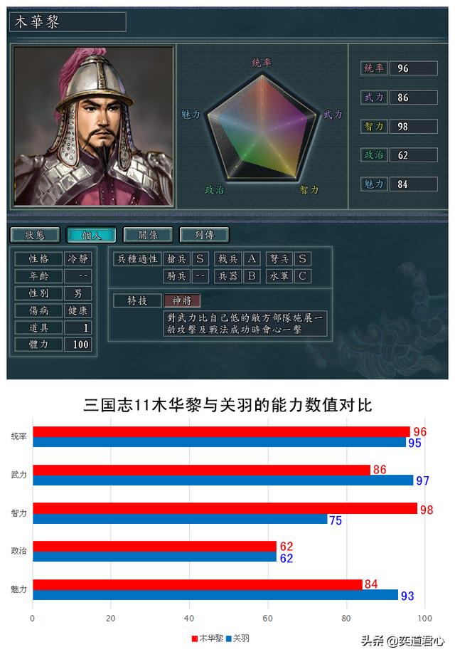 上海租界志 史梅定 微盘_重生三国 之陈楚定三国_三国志11定军山