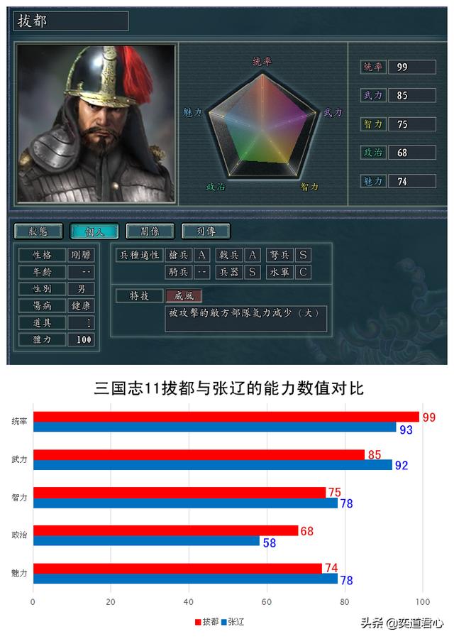 三国志11定军山_上海租界志 史梅定 微盘_重生三国 之陈楚定三国