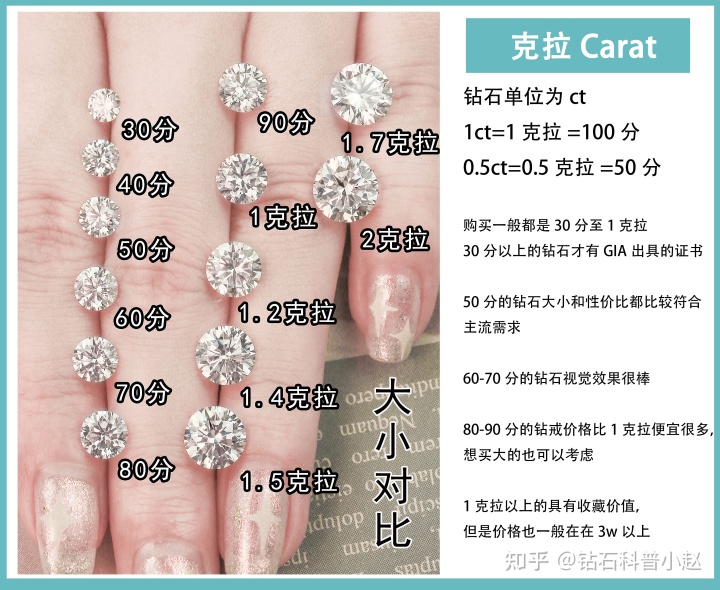 nds口袋妖怪钻石中文版攻略_钻石攻略_口袋妖怪钻石攻略二周目