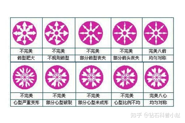 口袋妖怪钻石攻略二周目_nds口袋妖怪钻石中文版攻略_钻石攻略