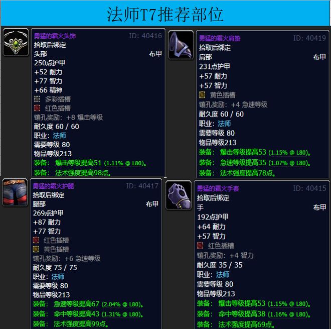 牧师套装_魔兽世界牧师t9套装拿什么换_牧师t12套装