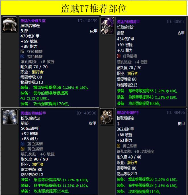 牧师套装_魔兽世界牧师t9套装拿什么换_牧师t12套装