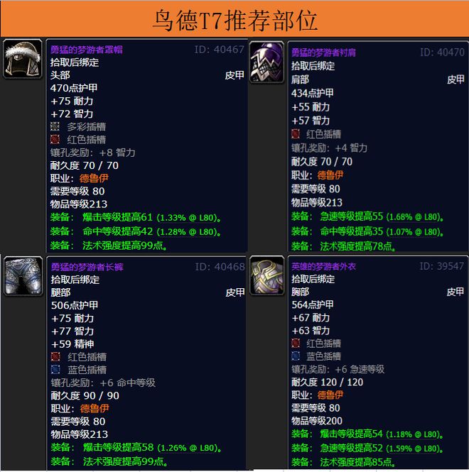 牧师套装_魔兽世界牧师t9套装拿什么换_牧师t12套装