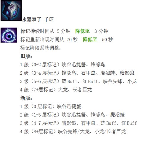 美服lol新英雄千钰视频_lol新英雄千钰价格_lol千钰